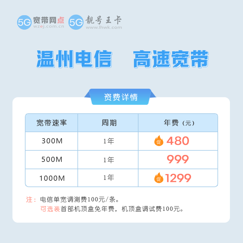 洞头电信宽带办理地点在哪里啊?推荐电信1000M包1年仅需1299元